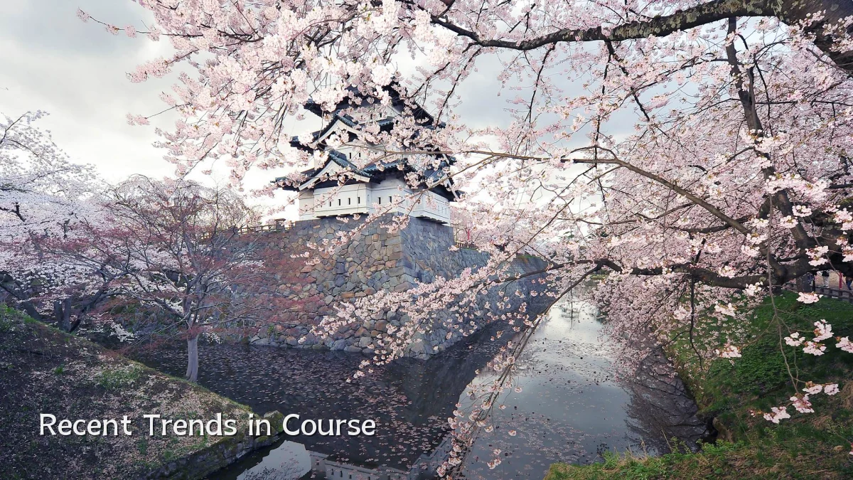 Recent Trends in Course